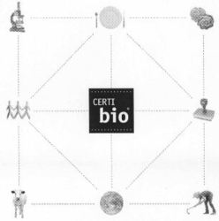 CERTI bio
