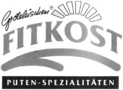 FITKOST
