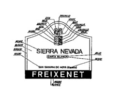 SIERRA NEVADA