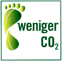 weniger CO2
