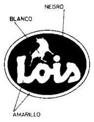 Lois