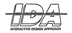 IDA