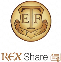 ETF REX Share REX Share