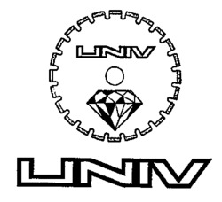 UNIV