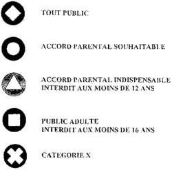 TOUT PUBLIC ACCORD PARENTAL SOUHAITABLE ACCORD PARENTAL INDISPENSABLE INTERDIT AUX MOINS DE 12 ANS PUBLIC ADULTE INTERDIT AUX MOINS DE 16 ANS CATEGORIE X