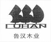LUHAN