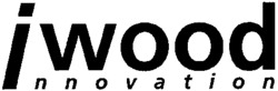 innovation wood