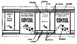 ACEITE DE OLIVA PURO CONSUL