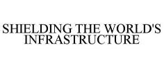 SHIELDING THE WORLD'S INFRASTRUCTURE