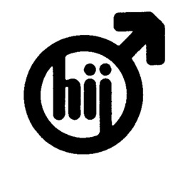 hij