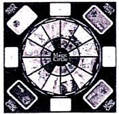 The Magic Circle