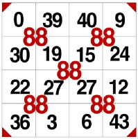 0 39 40 9 30 19 15 24 22 27 12 36 3 6 43 88