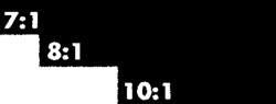 7:1 8:1 10:1