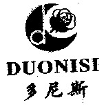 DUONISI