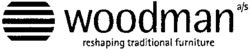 woodman reshaping traditional furniture