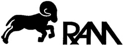 RAM
