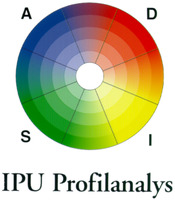 IPU Profilanalys