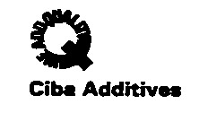 Ciba Additives
