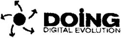 DOING DIGITAL EVOLUTION