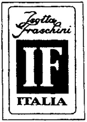 IF Isotta Fraschini ITALIA