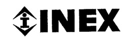 INEX