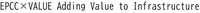 EPCC VALUE Adding Value to Infrastructure