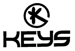 KEYS