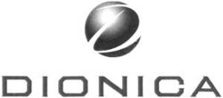DIONICA