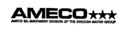 AMECO