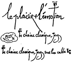 le plaisir + l'émotion muzz la chaine classique, jazz la chaine classique, jazz sur le cable