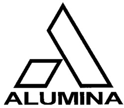 ALUMINA
