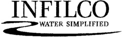 INFILCO WATER SIMPLIFIED