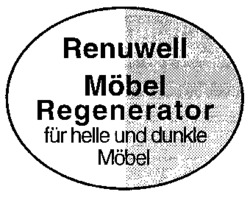 Renuwell