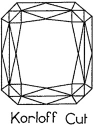Korloff Cut