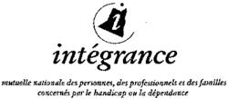 intégrance mutuelle nationale des personnes, des professionnels et des familles concernés par
