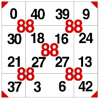 0 40 39 9 30 18 16 24 21 27 13 37 3 6 42 88