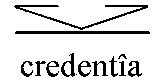 credentia
