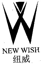 NEW WISH