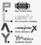 P. PROTECT Play Protect Parts L. LIGHT-Air Air Circulation Footbed A. ABSORBX Shock Absorber