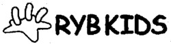 RYBKIDS