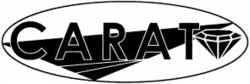 CARAT