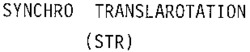 SYNCHRO TRANSLAROTATION (STR)