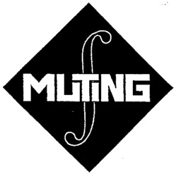 MUTING