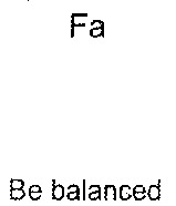 Fa Be balanced