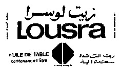 Lousra