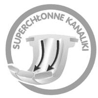SUPERCHLONNE KANALIKI
