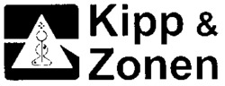 Kipp & Zonen