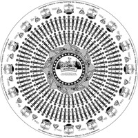 Le SUPERBE 1862 EMMENTALER