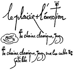 le plaisir + l'émotion la chaine classique, jazz, la chaine classique, jazz sur le cable Satellite