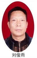 LIU JUN YU